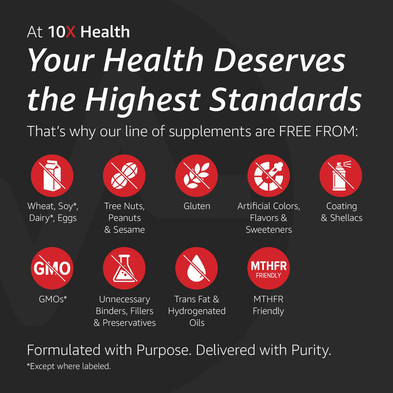 10X Health Methylated Multivitamin - 90 Capsules | Mthfr Supplement: 34-in-1 Formula, 800mcg B12, 5-MTHF & NAC, Methyl B Complex, Non-GMO 90 Count (Pack of 1)