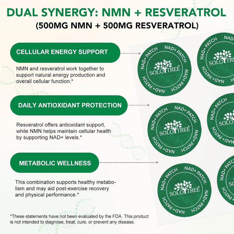 NAD+ Patches 30 Count | NMN & Resveratrol Supplement | Anti-Aging Support | Cellular Repair & Energy Boost | Skin-Friendly 8-Hour Sustained Transdermal Release | Vegan Cruelty-Free Paraben-Free