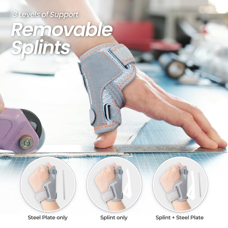 [Australia] - CURECARE Thumb Brace Right & Left, Universal Thumb Splint with 2 Rails for Ultra Strong Support, Thumb Brace for Thumb Saddle Joint, Arthritis, Tendonitis (Grey, S/M) Grey 