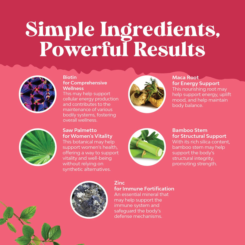 [Australia] - Extra Strength Saw Palmetto for Women 500mg - DHT Blocker for Women 30-Day Supply - Hair Vitamins for Hair Loss Supplement - Pure Saw Palmetto Extract Capsules with Maca Root & Biotin - 90 Capsules 90 Count (Pack of 1) 