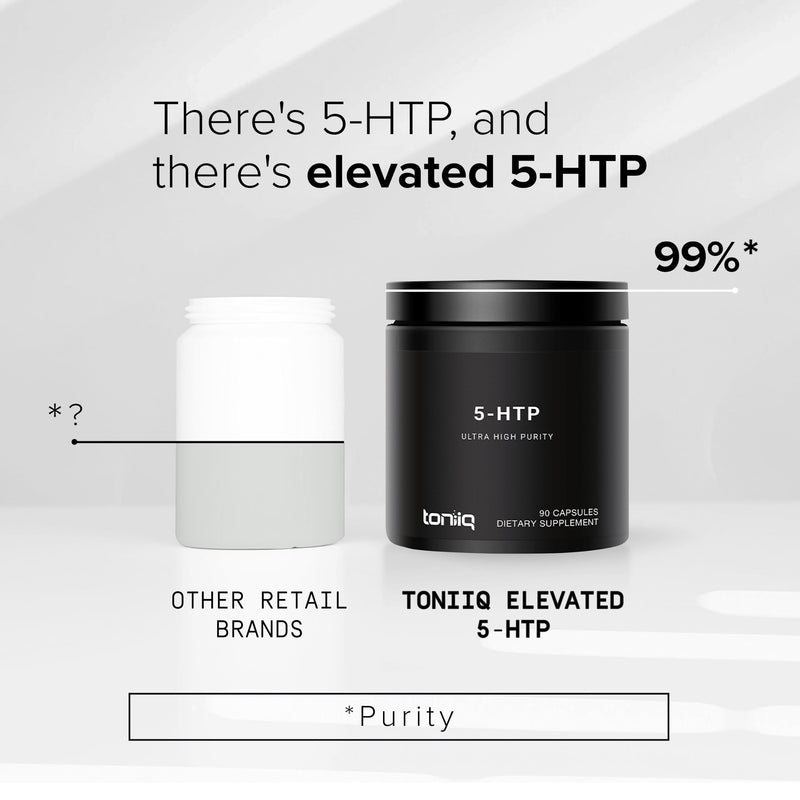 [Australia] - Toniiq Ultra High Strength 5HTP Capsules - 99%+ Highly Purified and Bioavailable - 12:1 Concentrated Extract - 200mg - 90 Veggie Capsules 