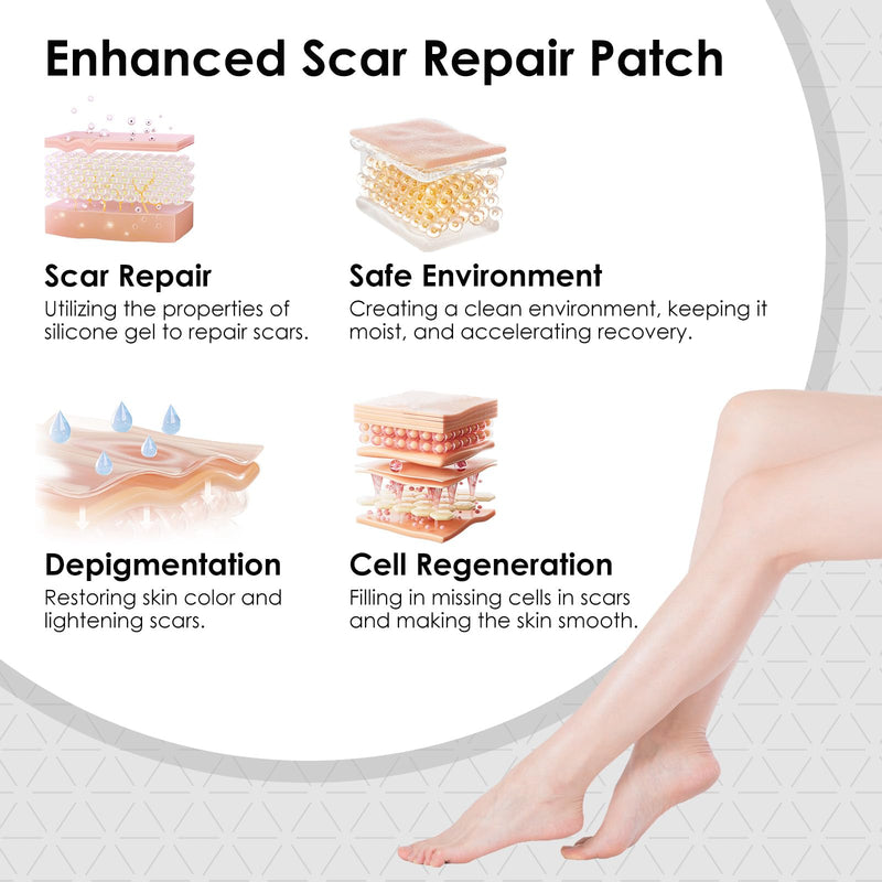 [Australia] - Silicone Scar Sheets,Silicone Scar Tape for Removal Treatment,Medical Grade Scar Tape for Surgical Scars,C-Section,Tummy Tuck,Scar Removal Away(1.6" x 60" Roll - 1.5M) Keloid Bump RemovalÔºå1PC 1.6" x 60" Roll - 1.5M 