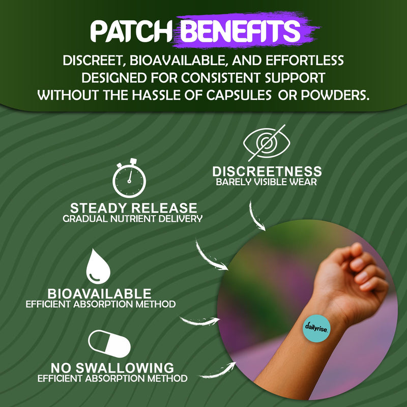 Dailyrise Ashwagandha KSM-66 Patches – 2 Months Supply | High Strength Fabric Patches for Calm, Relaxation, Stress Balance & Daily Wellness | Natural Routine - Friendly Alternative