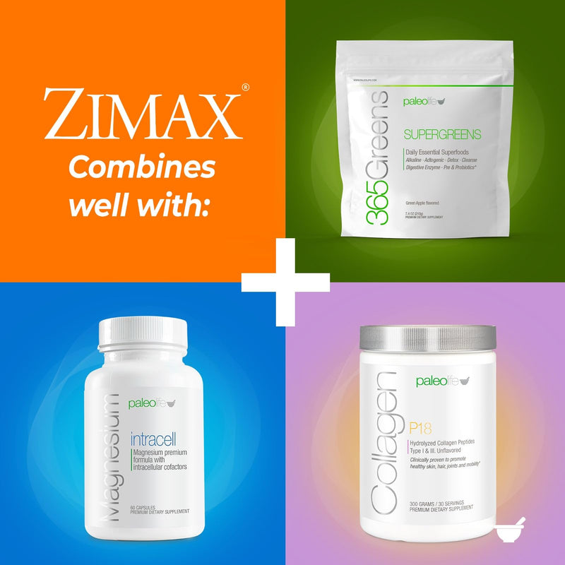 [Australia] - ZIMAX SUPER ANTIOXIDANT - 100% NATURAL - High Absorption Curcumin, Rosemary Extract, Grape Seed Extract, Olive Leaf Extract ORAC 3,451,770 (CANISTER) 90 grams (1-Pack) 3.15 Ounce (Pack of 1) 