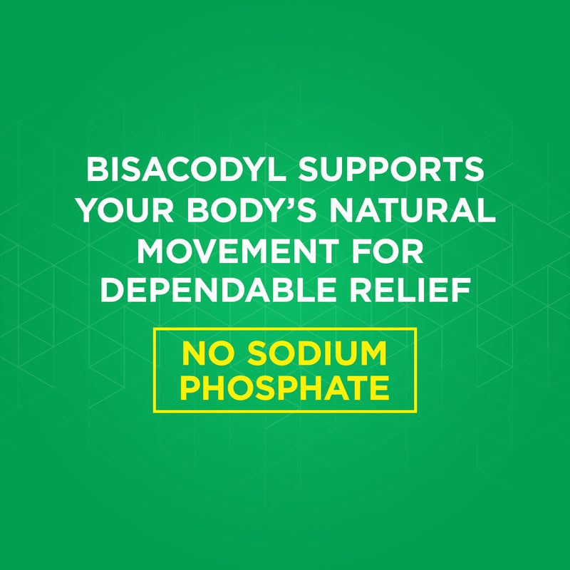 [Australia] - Fleet Mini Enema, Bisacodyl Stimulant Laxative, Travel Size 1.25 fl oz (1 Bottle), Constipation Relief for Adults & Children Age 12+ 1.25 Ounce (Pack of 1) 