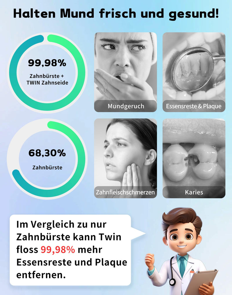 [Australia] - 200 PCS Dental Floss TWIN LINE Dental Floss Sticks Dental Floss Picks 4X Effective Teeth Cleaning Between Teeth Double Threads Dental Floss Stick with Toothpick - For removing plaque and food residue 