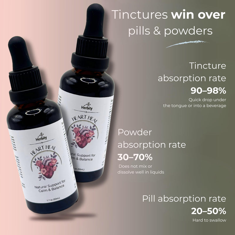 [Australia] - Heart Heal ‚Äì Natural Support for Calm & Balance with Holy Basil, Rose & Hawthorn ‚Äì Gentle Herbal Drops for Relaxation & Emotional Wellness (1.7 Fl Oz) 1.7 