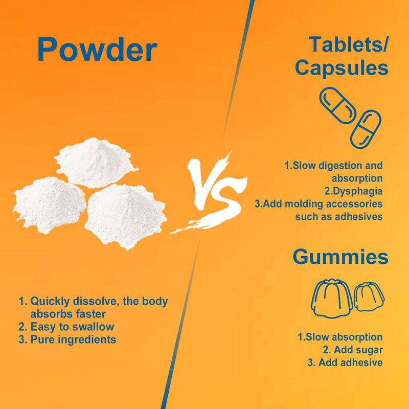 Sodium Free Electrolyte Powder with 1000mg Vitamin C Orange Flavor | Sugar Free 250g Vegan Keto Low Sodium Hydration Supplement for Adults & Kids, Gluten Free, Non-GMO, No Additives, Plant-Based