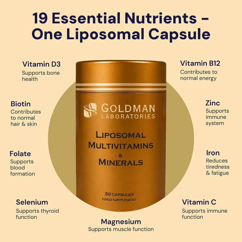 Liposomal Multivitamin for Men & Women – High Absorption Daily Vitamins & Minerals Capsules with Immune, Energy & Wellness Support