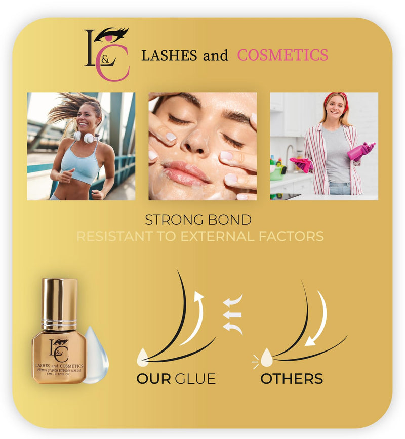 Eyebrow Extensions Premium Kit with 1 x Trays of Mink Eyebrows in Dark Brown Comes on Mixed Length Trays 5-8 Mm Mix, Eyebrow Premium Glue Clear & Dual Pack (Straight & Curved Tip) Extension Tweezers Dark Brown Tray, VioletTWZ, Premium Kit