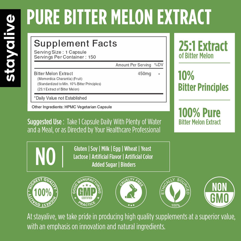 [Australia] - STAY ALIVE Extra Strength Bitter Melon Capsules, 10% Bitter Principles, 150 Pills, 25X Concentrated Powder, 5 Month Supply, Non-GMO & Gluten Free Momordica Charantia Supplement 