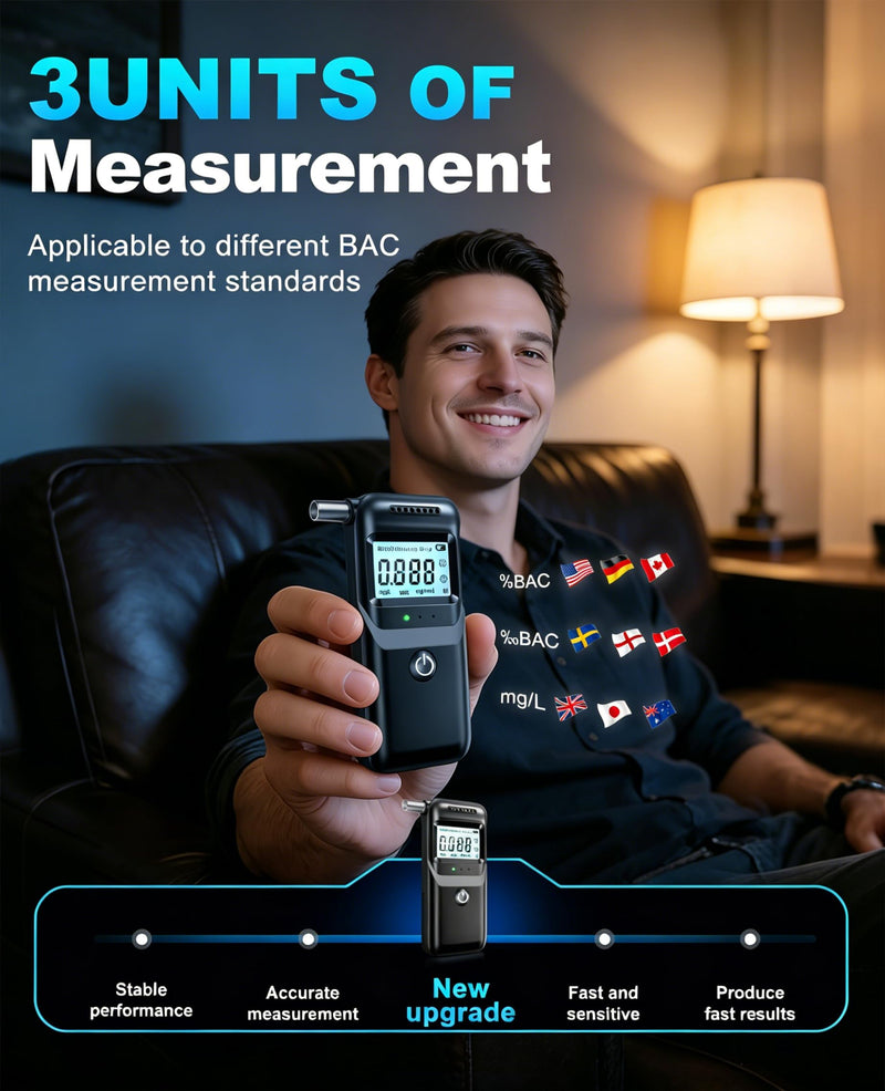 Breathalyzer, 2026 Upgraded Breathalyzers for Alcohol with LCD Digital Display, Personal Portable Alcohol Breathalyzer Tester for Home and Party Use, 5 Mouthpieces