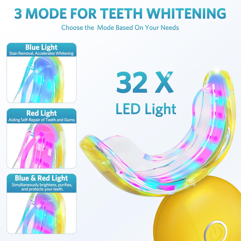 [Australia] - BESTEK Teeth Whitening Kit ‚Äì 32X LED Light, 10-Min Fast Whitening, 4 Tubes of 35% Carbamide Peroxide Gel, Removes Coffee, Wine & Tobacco Stains - Yellow 