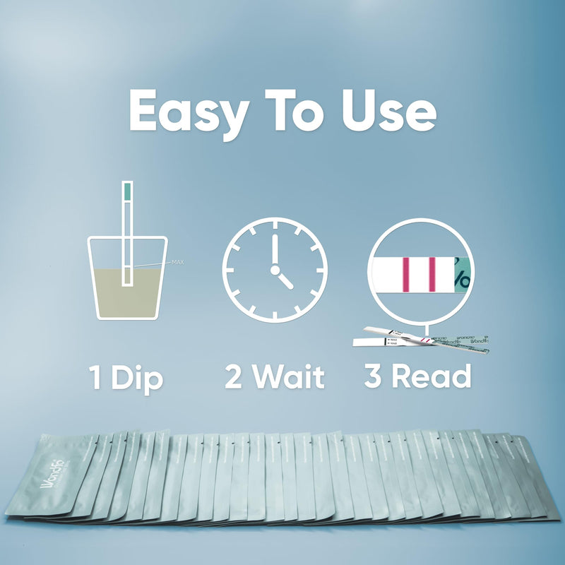 Wondfo Ovulation Test Strips [50 Packs] - Early Result Pregnancy Test Sticks [ 5 Packs]