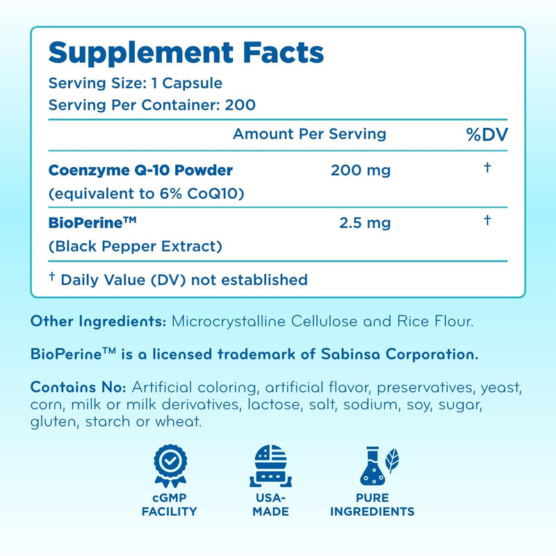 CoQ10 200mg with BioPerine - Enhanced Absorption Coenzyme Q10 200mg Potent Antioxidant for Heart Energy and Aging Support - High Stability CoQ10 Ubiquinone Caps - Made in a cGMP US Lab (200 Servings)