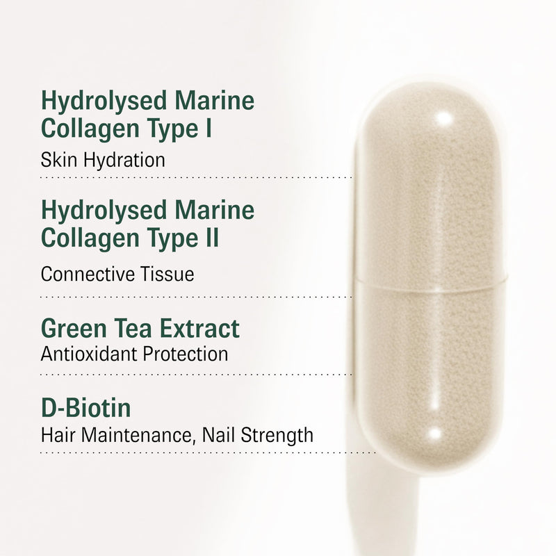 Beauty Supplement - Hydrolyzed Marine and Bovine Collagen (Type I and III) + Green Tea + Biotin - UK Made