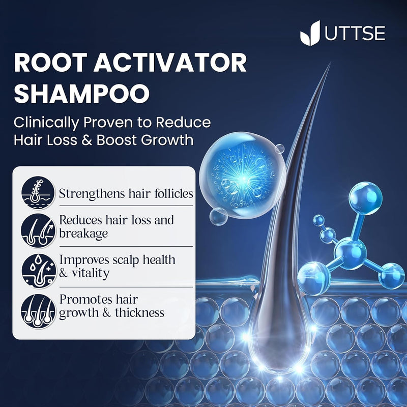 Root Activator Shampoo: Hair Growth Shampoo for Hair Loss and Thinning Hair