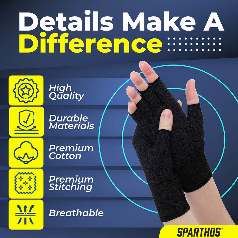 [Australia] - Sparthos Arthritis Hand Compression Gloves - Helps With Carpal Tunnel, Neuropathy & Artritis Pain - Support Your Hands While Typing - Fingerless Circulation Glove - Fits Men & Women (Black - Medium) Medium (1 Pair) Midnight Black 