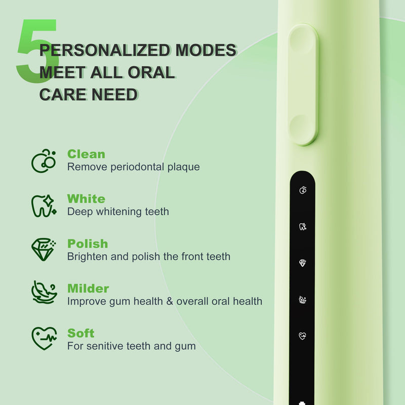7AM2M Sonic Electric Toothbrush, High Power Rechargeable Toothbrushes, 5 Modes with 2 Minutes Built in Smart Timer, with 4 Brush Heads for Adults and Kids, One Charge for 60 Days (Green) Green