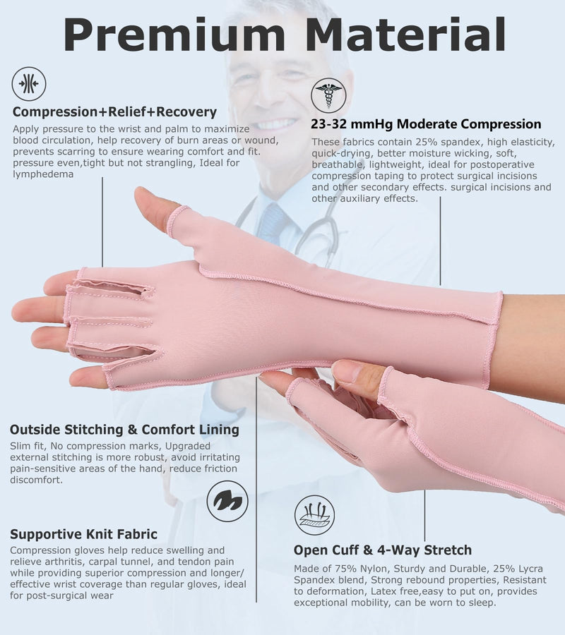 [Australia] - Compression Arthritis Gloves, Rheumatoid Pain Relief Compression Gloves for Women & Men, Premium Fingerless Circulation Gloves for Arthritis & Joint Pain, Swelling, Tendonitis, 1 Pair Pink M Medium Fits Most 7.5" - 8.5" 
