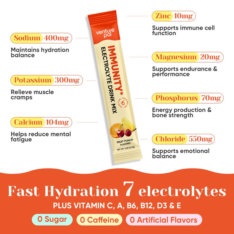 Venture Pal 2-in-1 Hydration Electrolytes Bundle – Focus & Immune Support Powder Packets, 7 Electrolytes, Vitamins, Magnesium, Lion’s Mane, L-Theanine, Elderberry, Sugar Free Drink Mix, 32 Sticks