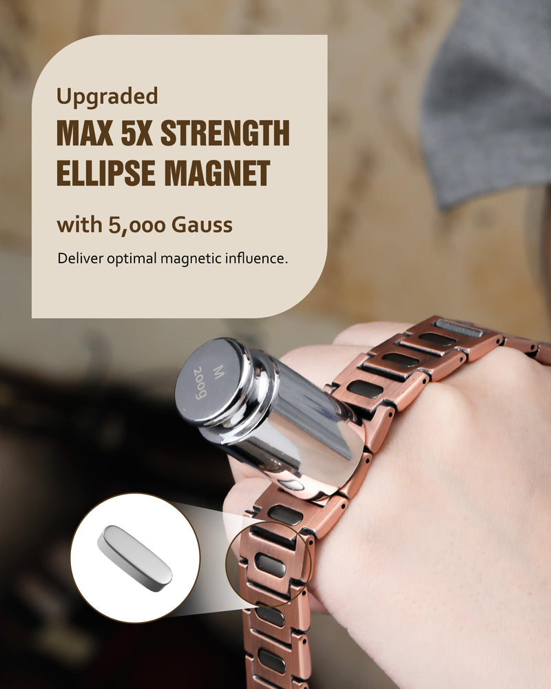 [Australia] - Jecanori Pure Copper Bracelet for Men, 5X Strength Magnetic Bracelets for Men with 5,000 Gauss Ellipses Magnets & Premium Butterfly Clasp Ridge 