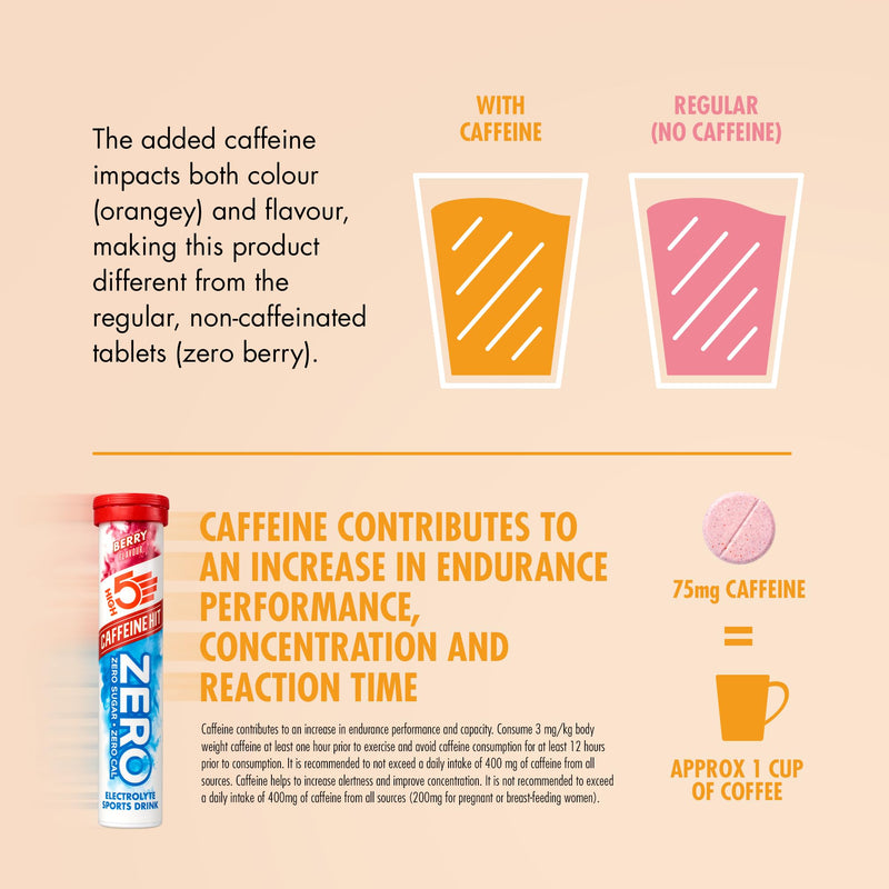 HIGH5 ZERO Caffeine Hit ElectrolyteTablet - Hydration Tablets Enhanced with Vitamin C - 0 Calories & Sugar Free - Boost Hydration, Performance & Wellness - Berry, 160 Tablets (20x, Pack of 8) 20 Count (Pack of 8)