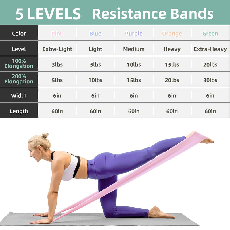 [Australia] - Stretch Bands for Exercise, 5 Levels Resistance Bands for Working Out, Exercise Bands for Physical Therapy, Pilates, Rehab, Stretch, Strength Training and Yoga Starter Set 