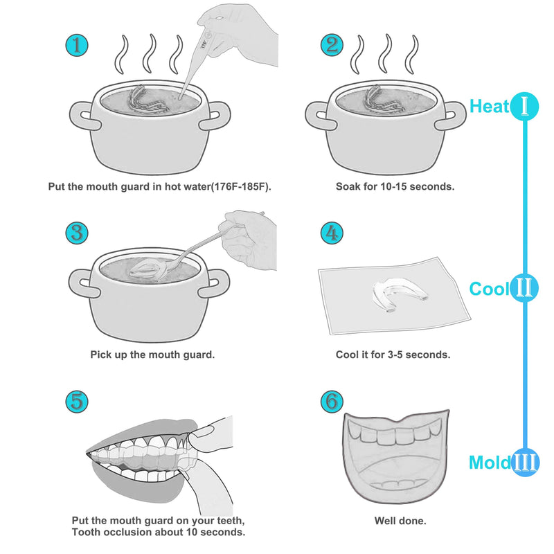Kids Mouth Guard Blue for Grinding Teeth 4 Pack Moldable Night Guards for Clenching Teeth | Comfortable Nighttime Protection Guard | Including Hygiene Case & Gel Ice Pack