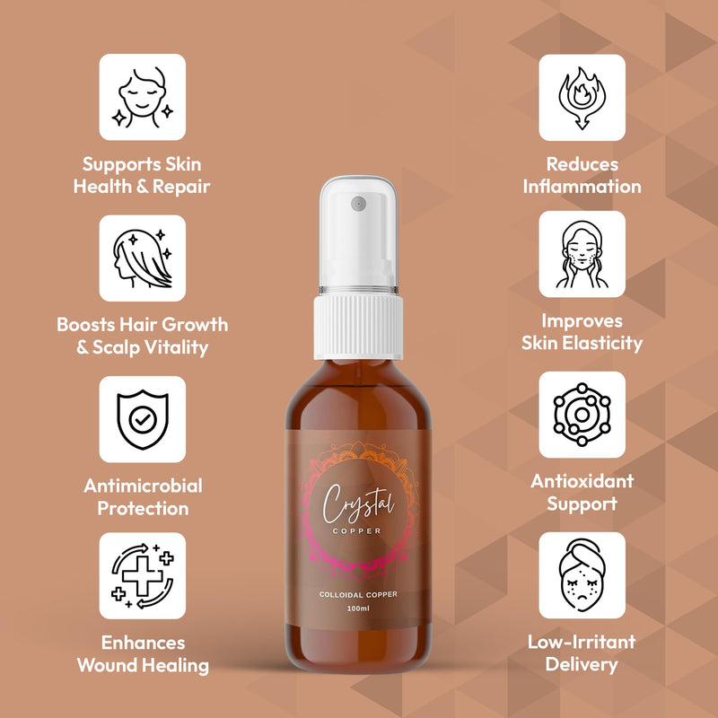 Colloidal Copper Spray 20ppm – 100ml Atomiser | Ultra Pure Copper Solution for Skin Rejuvenation, Anti-Ageing, Hair & Scalp Care, Natural Antimicrobial Mist