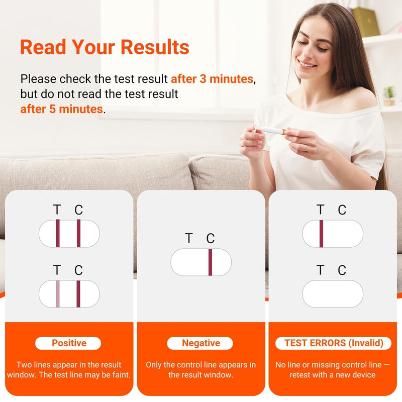 iHealth Early Detection Pregnancy Tests, Home Pregnancy hCG Test, 5 Count | hCG Test with 3-5-min results, Long Grip Handle for Easy Sampling, Easy to Use Fast & Accurate, 5 individually sealed strips