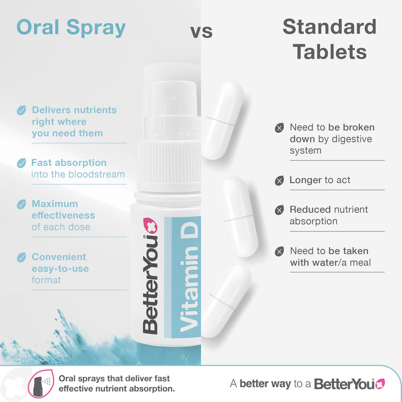 BetterYou D400 Infant Vitamin D Oral Spray - Convenient Alternative for Tablets - Specially Formulated for Children Under 3 Years - Simple and Pure Formulation - Vital for Kids Development - 0.5 oz
