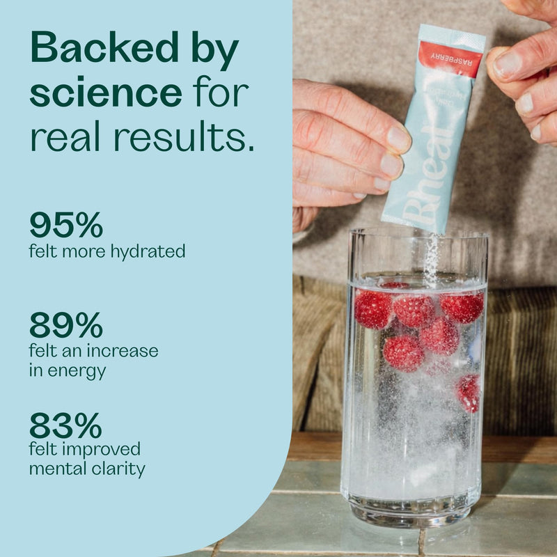Rheal Hydration Sachets, 28 Pack, Ready to Mix, Essential Electrolytes & Vitamin Drink Powder, Sugar Free, Daily Hydration, Energy, Focus, Recovery & Reduced Fatigue – Raspberry