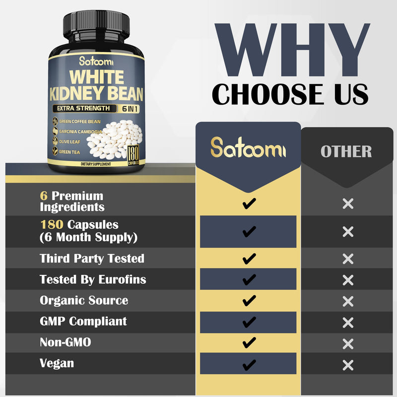 [Australia] - Satoomi 6in1 White Kidney Bean Extract Capsules - 6 Month Supply - Extra Blend with Olive Leaf, Green Coffee Bean & Green Tea - 180 Counts 