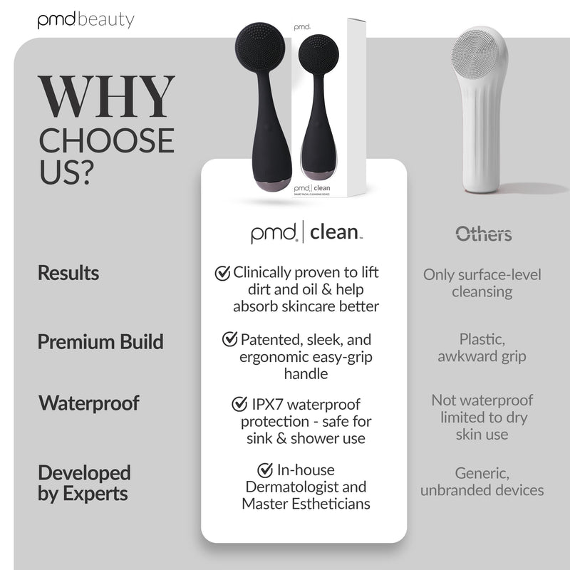 PMD Clean - Smart Facial Cleansing Device with Silicone Brush & Anti-Aging Massager Black