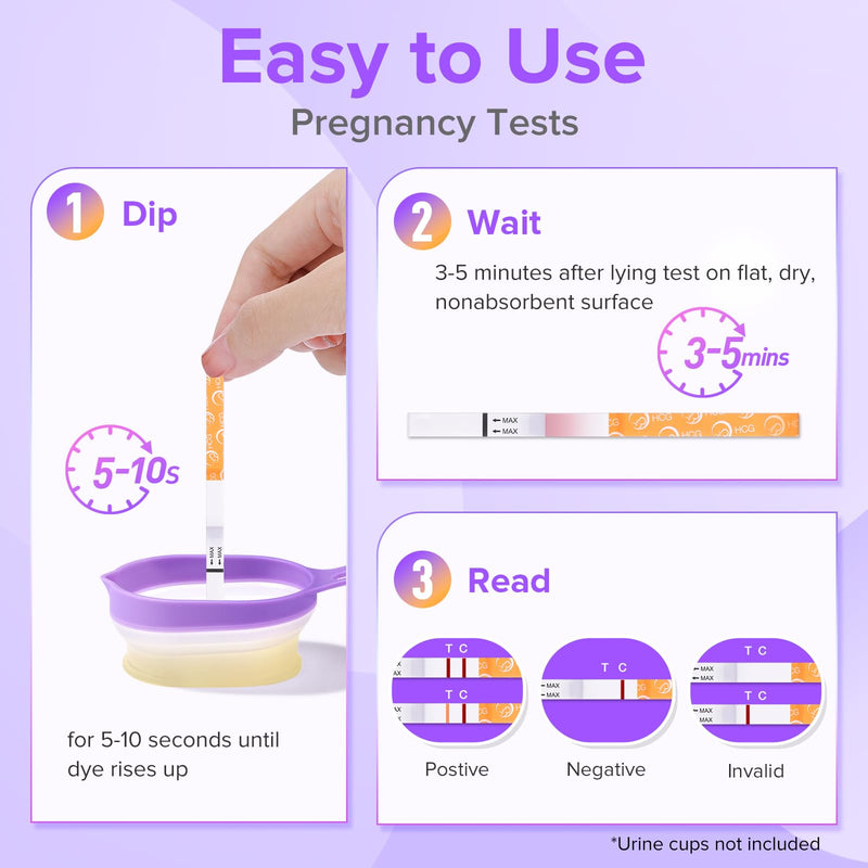 Premom Quantitative Ovulation Predictor Kit for Women | 40 Ovulation Test Strips with Numerical LH Range 0-65 mIU/mL, 10 Pregnancy Test Strips, Premom App Tracking LH Changes 50 Piece Set