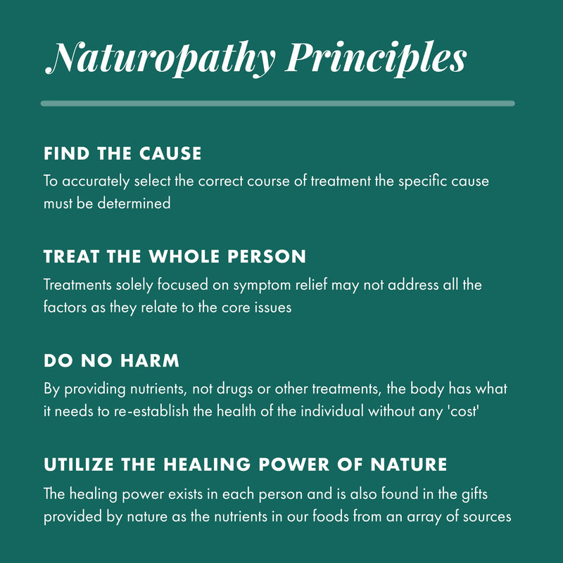 Michael's Naturopathic Programs For Men ‐ 90 Vegetarian Capsules ‐ Daily Multivitamin ‐ Includes Support for Prostate Health ‐ With Vitamins A, C, D & E, B Complex ‐ Kosher - 30 Servings