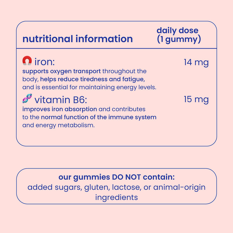 Jelly Pills Iron Gummies for Kids 14 mg + Vitamin C 15 mg - 60 Gummies 2-Month Course - Sugar Free - Peach Flavour - Cognitive Development, Energy & Blood Formation Support