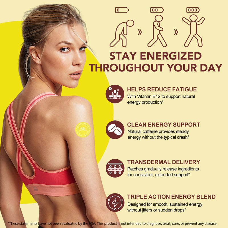 [Australia] - Energy Patches for Adults Men Women - Topical Daily Wellness Awake Energy Patch - Enhanced Focus & Body Support with Caffeine, Biotin, B5, B3 and B12 