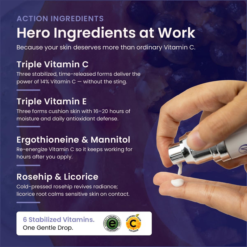 Professional Grade Super C & E Serum for Glowing Skin – Stabilized, Non-Stinging Vitamin C Formula – Vegan, Cruelty-Free, Anti-Dullness Face Serum – 1 oz 1 Ounce (Pack of 1)