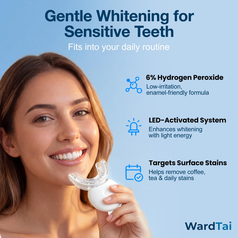 Teeth Whitening Kit with 32 LED Dual Light, 3 Gentle Whitening Gel Pens, Rechargeable Teeth Whitening Light Kit for Sensitive Teeth, Coffee Stain Whitening, Shade Guide Included