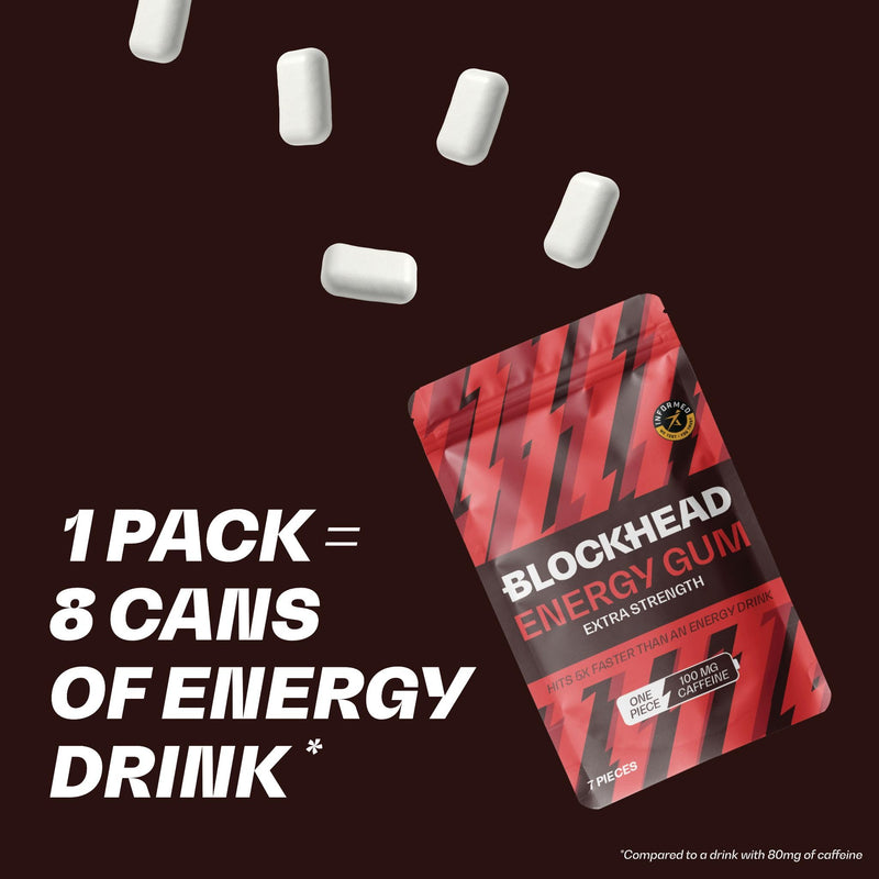 BLOCKHEAD Energy Gum Extra Strength – Mint (84 Pieces) | 100mg Fast-Release Caffeine + Niacin, B5, B6, B12 | Sugar & Calorie Free | Pre-Workout & Endurance | Vegan | Informed-Sport Certified