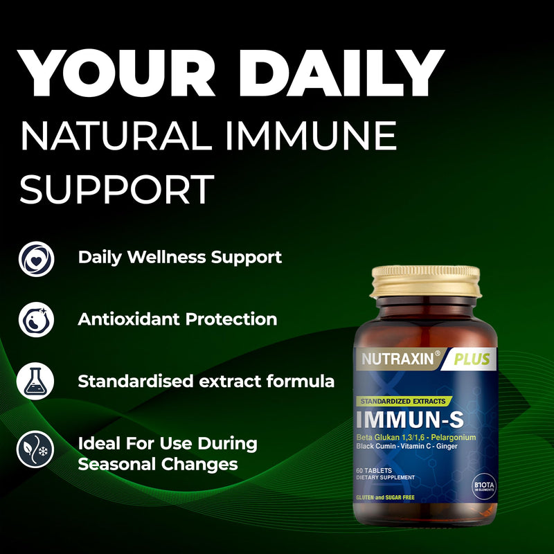 Nutraxin IMMUN-S - Immune System Booster with 200mg Beta Glucan 1,3/1,6, Vitamin C, Black Cumin, Ginger & Geranium Extracts - Allergen-Free, 2 Tablets per Day for Adults - 60 Tablets