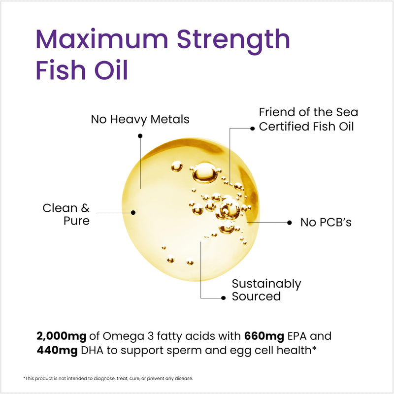 Proceive Omega 3 Conception for Men & Women Trying for a Baby - EPA & DHA High Strength Pure Fish Oil Tablets - 60 Capsules - 2000mg Fish Oil per Dose - Sustainably Sourced, No PCBs, No Heavy Metals Omega 3 Conception: Men & Women (60 Capsules)