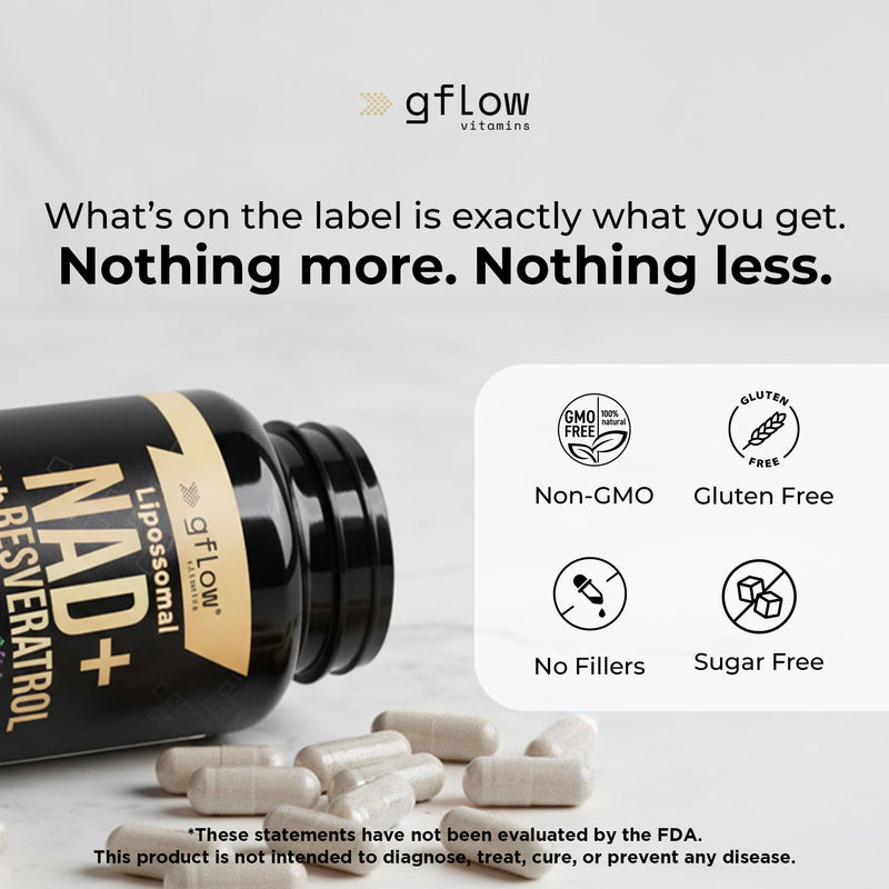 gflow vitamins NAD+ Supplement (Nicotinamide Adenine Dinucleotide) with Resveratrol as 98% Pure Trans-resveratrol | Antioxidant Anti-Aging Supplement Made in the USA