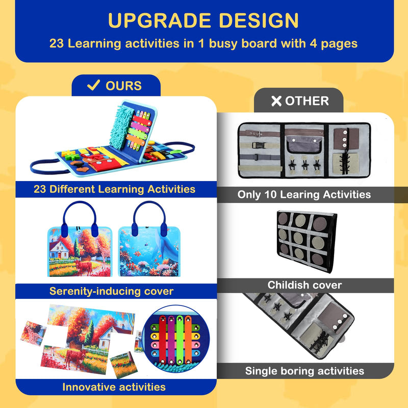 [Australia] - Fidget Blanket for Adults with Dementia, Dementia Activities for Seniors, Alzheimer's Products Multi-Use Busy Sensory Board, Gifts for Him Her Dementia Products for Elderly and Children with Autism 