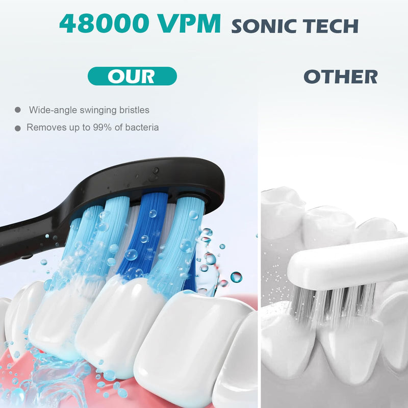 [Australia] - Electric Toothbrush for Adults - 90 Day Battery Life, Rechargeable Sonic Toothbrushes with Pressure Sensor, Smart Screen Travel Electric Toothbrush with Case, 5 Cleaning Modes & 3 Intensities Settings 