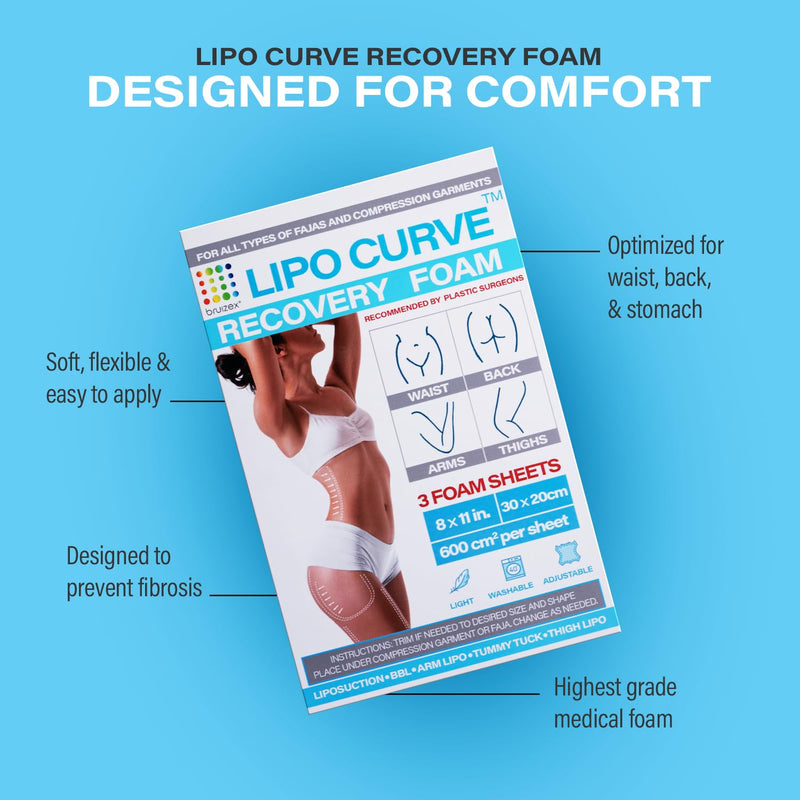 Lipo Foam Post Surgery Pads, Liposuction Recovery Foam Boards, Compatable with Compression Garment Sheets, Faja, Abdominal Binder, Waist Trainer, Belly Wrap, BBL Pillow, 3-Pack