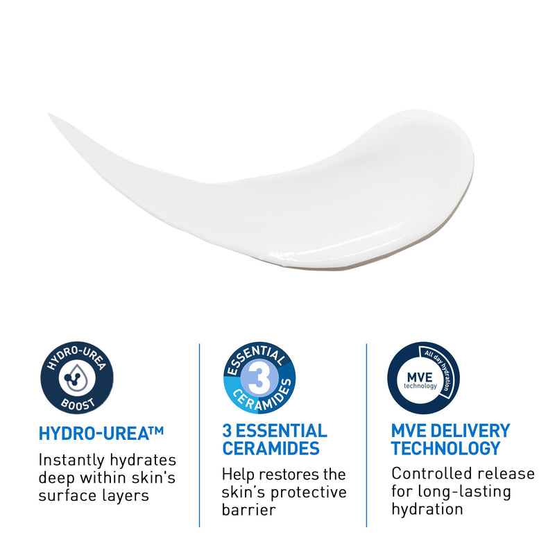 CeraVe Intensive Moisturizing Lotion, Shea Butter Body Lotion, 16oz | Skin Care, Relieves Signs Of Dry Skin with Hydro-Urea & Shea Butter In A Non-Greasy Formula For Rough, Tight and Itchy Skin 16 Fl Oz (Pack of 1)