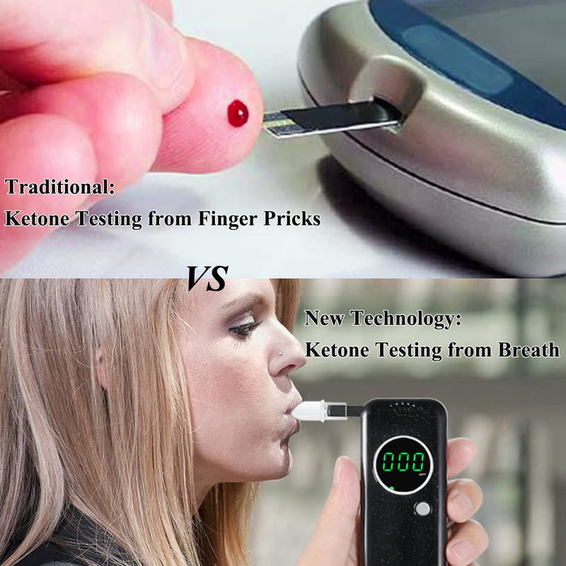 [Australia] - Portable Ketone Breath Tester, Digital Ketone Breath Meter, Ketosis Breath Tester to Determine Ketone Status, with 10 Interchangeable Mouthpieces 